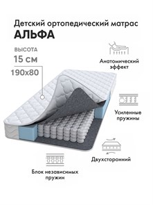 {{productViewItem.photos[photoViewList.activeNavIndex].Alt || productViewItem.photos[photoViewList.activeNavIndex].Description || 'Матрас Альфа 190*80'}}