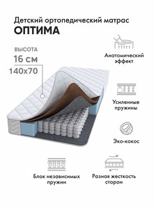 {{productViewItem.photos[photoViewList.activeNavIndex].Alt || productViewItem.photos[photoViewList.activeNavIndex].Description || 'Матрас Оптима 140*70'}}